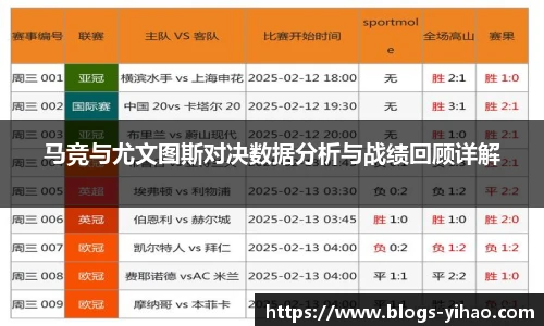 马竞与尤文图斯对决数据分析与战绩回顾详解
