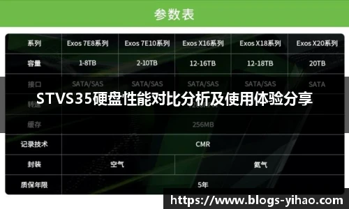 STVS35硬盘性能对比分析及使用体验分享